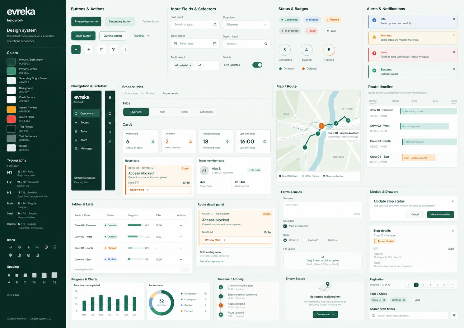 Evreka Fieldwork design-system board with green colour tokens, typography, buttons, forms, status badges, navigation, route maps, crew timelines, tables, alerts and empty states.