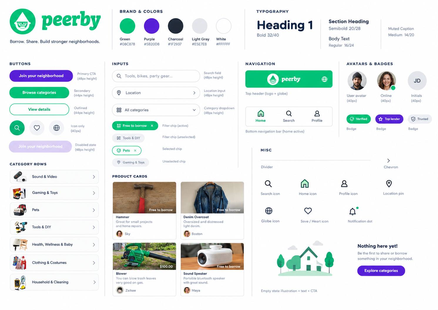 Peerby design-system board showing green and purple brand colours, typography, button states, search and category filters, navigation, product cards, avatars, badges and an empty-state illustration.