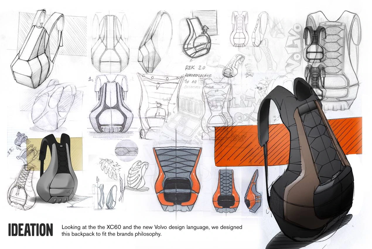 FleXC backpack ideation board with sketches, straps, and form studies